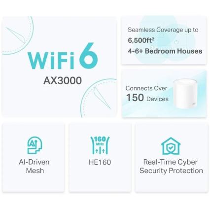 Mesh‑WLAN‑Einheit mit Wi‑Fi 6 für das gesamte Zuhause